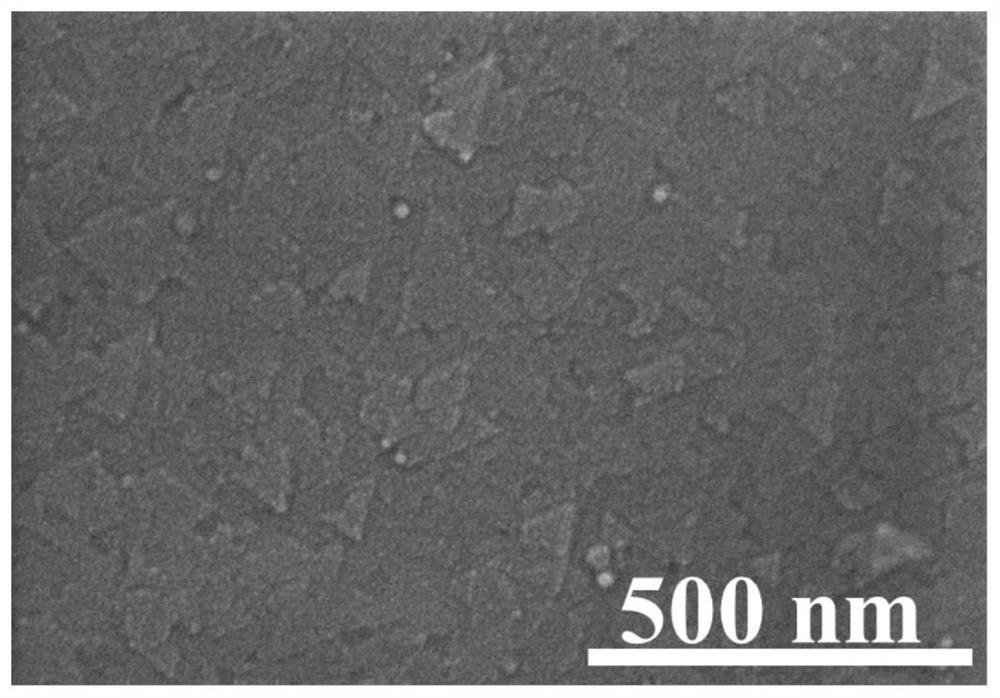 A Longitudinal Gradient Bandgap Distribution Al and Fe Co-doped Ga  <sub>2</sub> o  <sub>3</sub> film production method