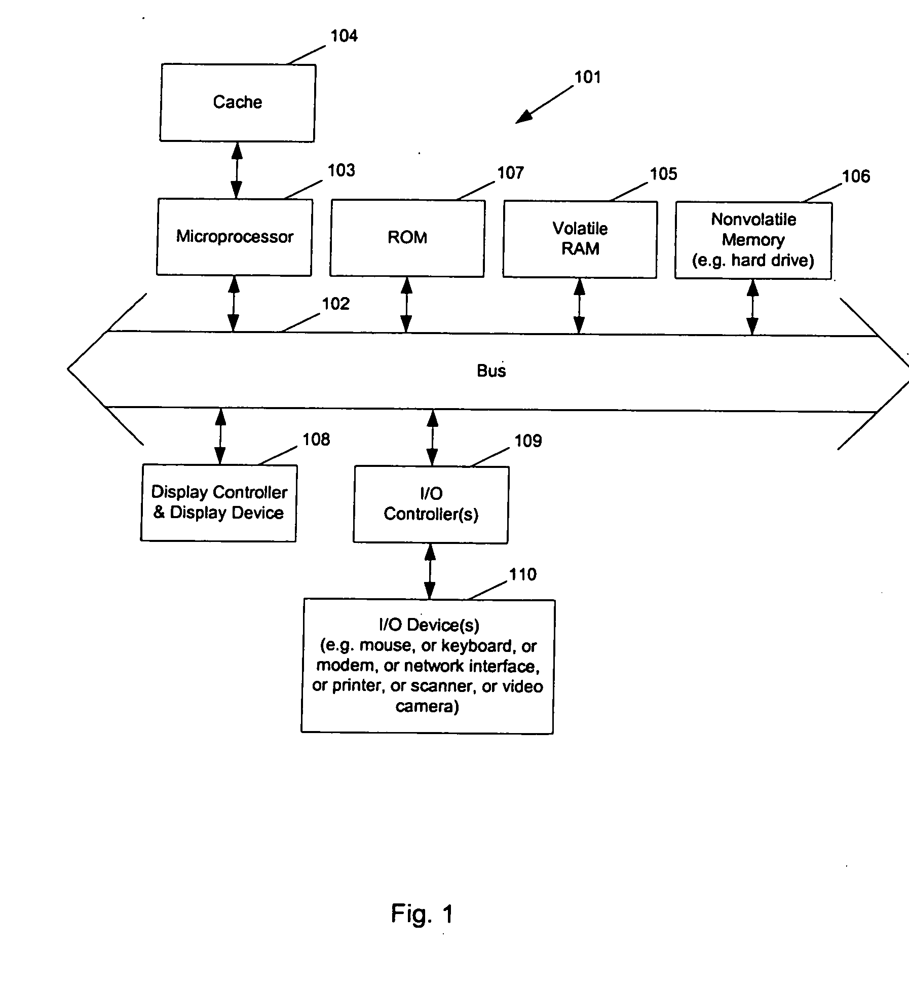 Methods and apparatuses for the automated display of visual effects