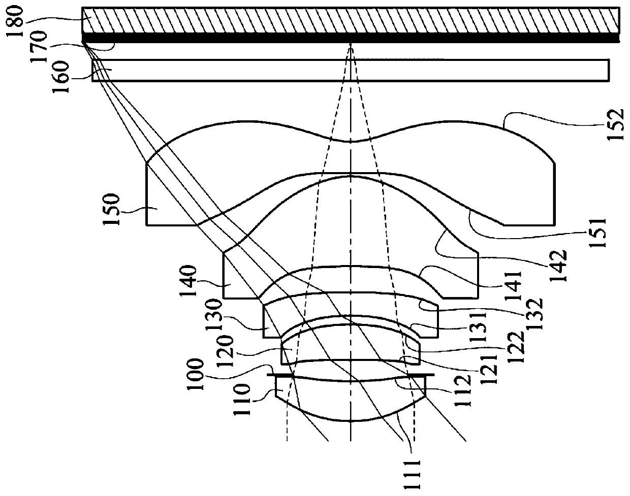 Image capture optical lens system, image capture device and electronic device