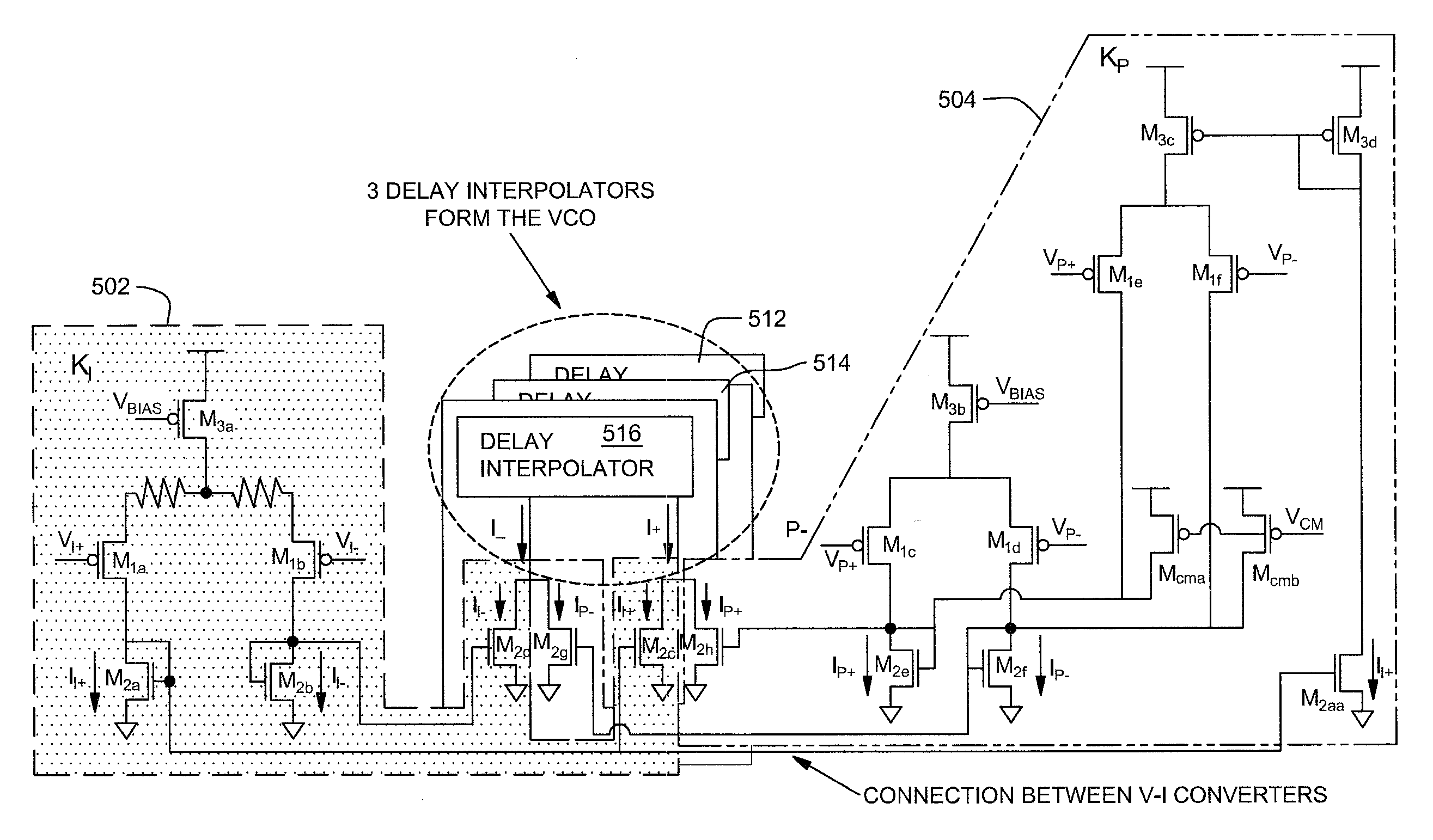 Architecture for maintaining constant voltage-controlled oscillator gain