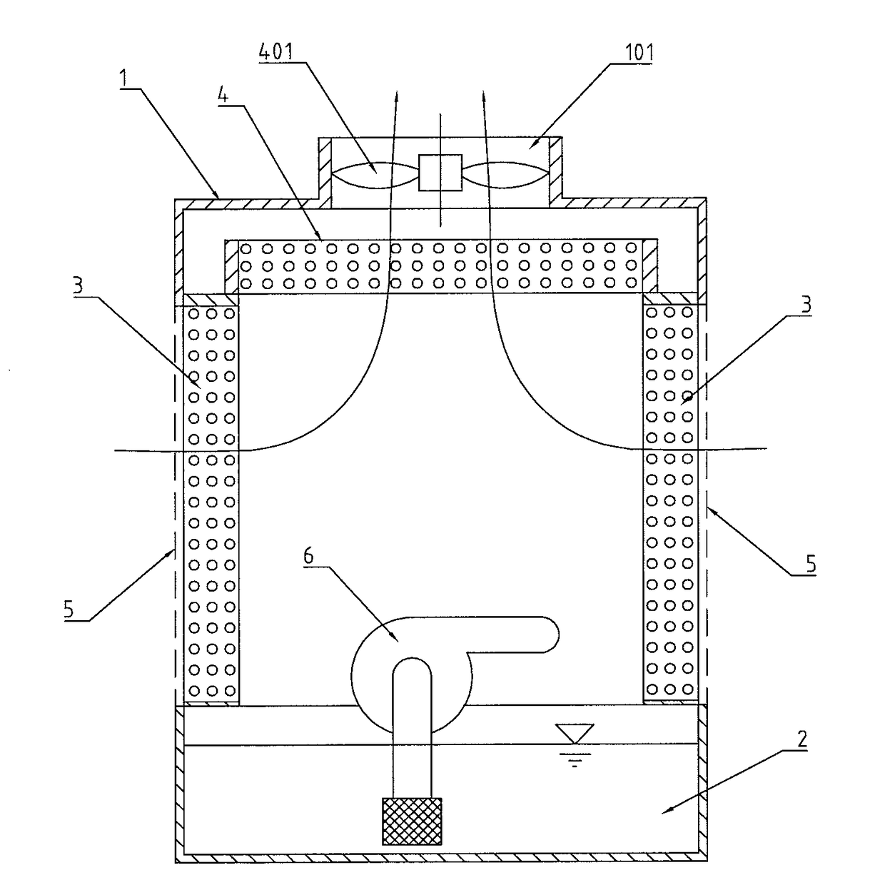 Air purification and condensation water-production system