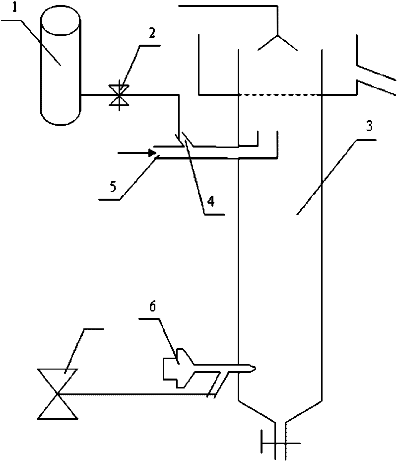 Process for performing sulfide ore flotation by using liquid carbon dioxide