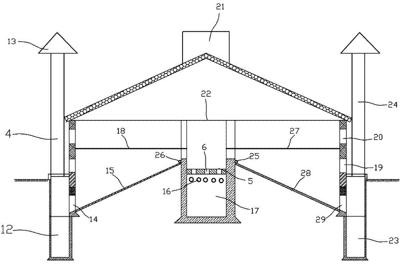 Meat and poultry steady breeding farm and dorking steady breeding method