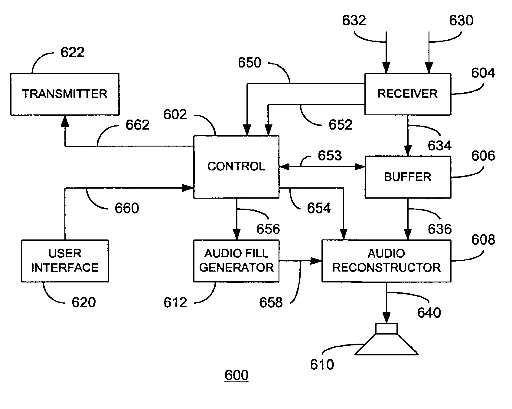 Method and apparatus for encoding and decoding pause information