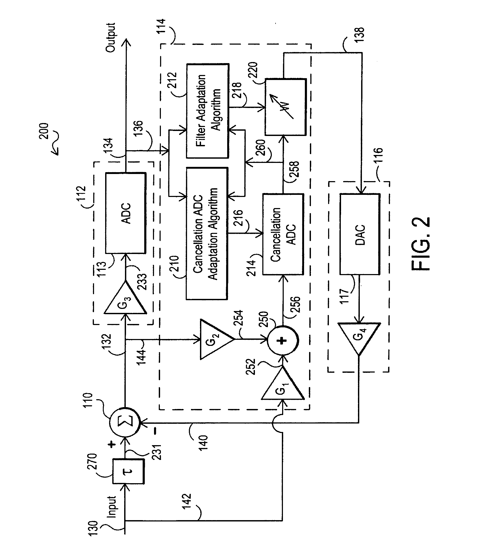 Systems and methods for analog to digital conversion