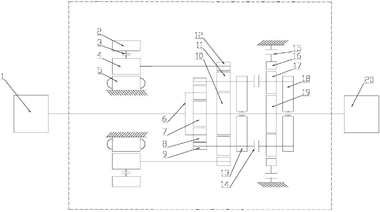 A power-split gasoline-electric hybrid system integrated with a flywheel battery