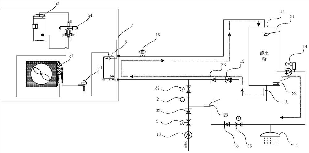 A heat pump hot water system and its control method