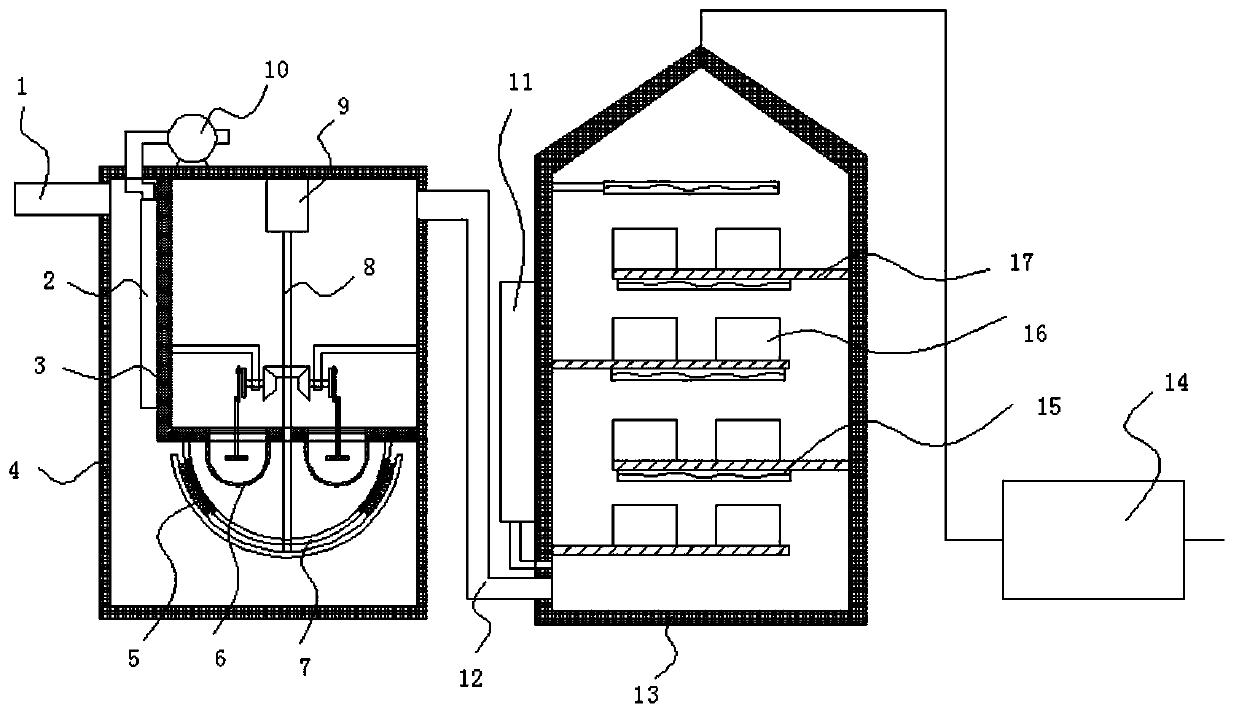 Multifunctional efficient waste gas treatment system