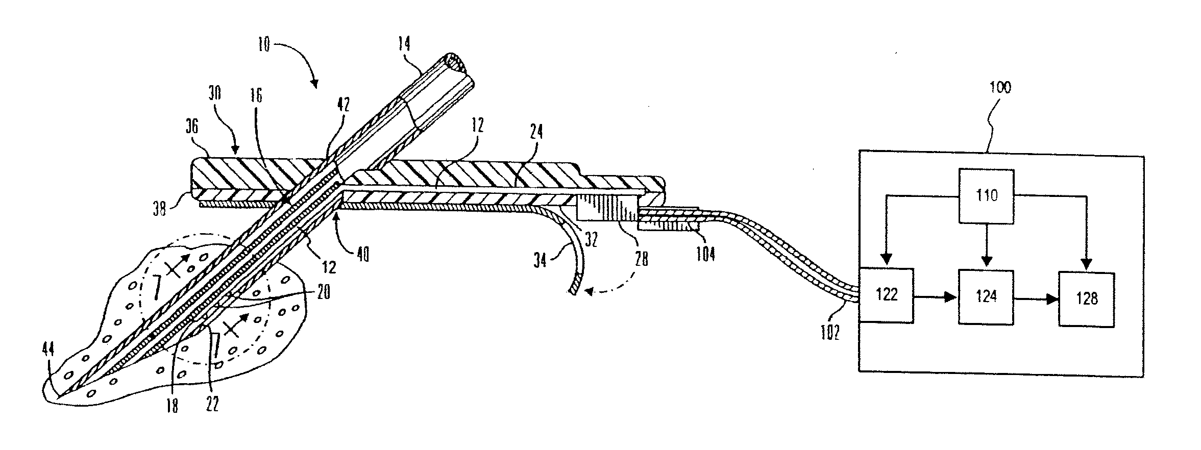 Method of and system for stabilization of sensors