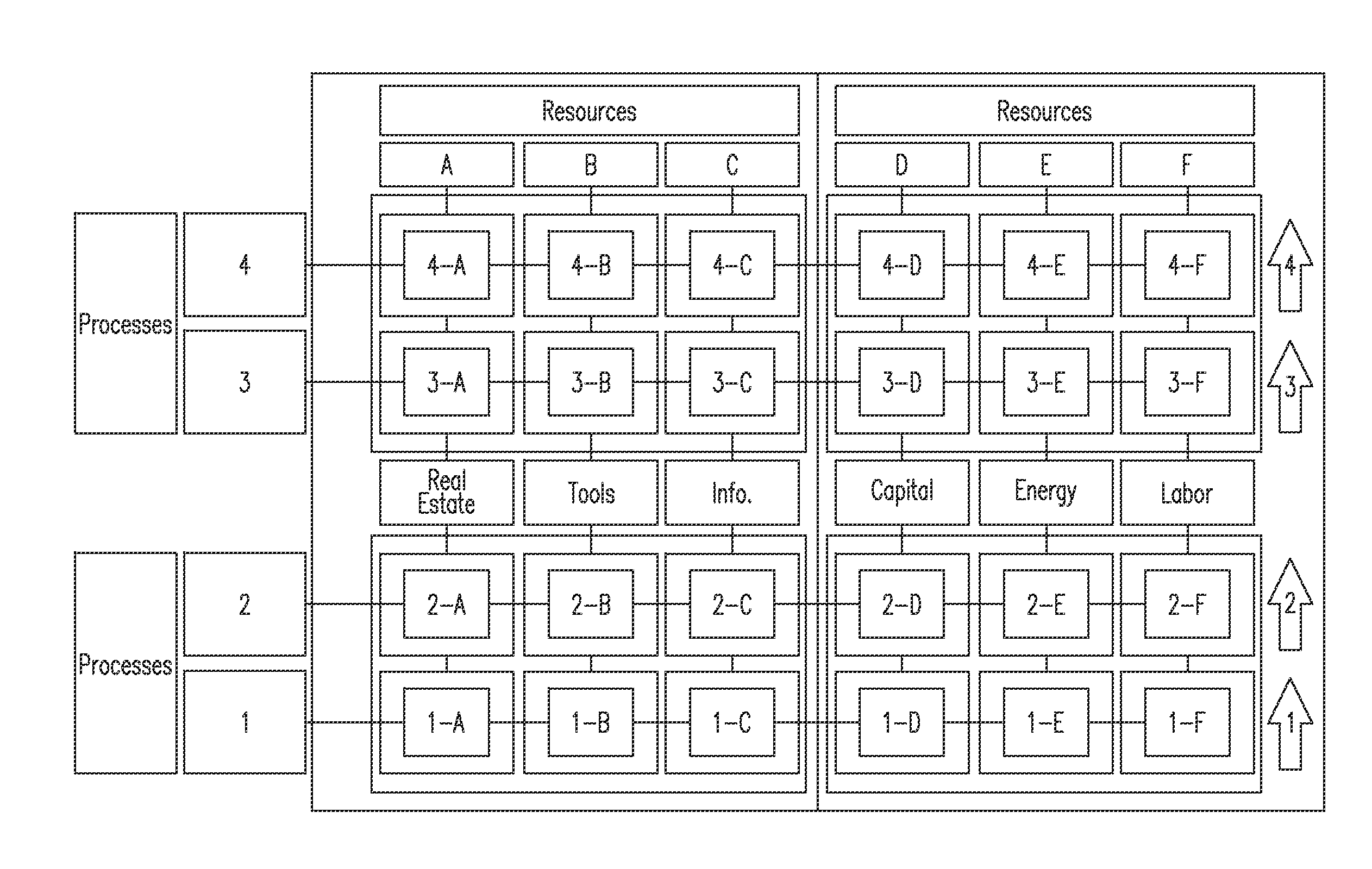 Domain-specific syntax tagging in a functional information system