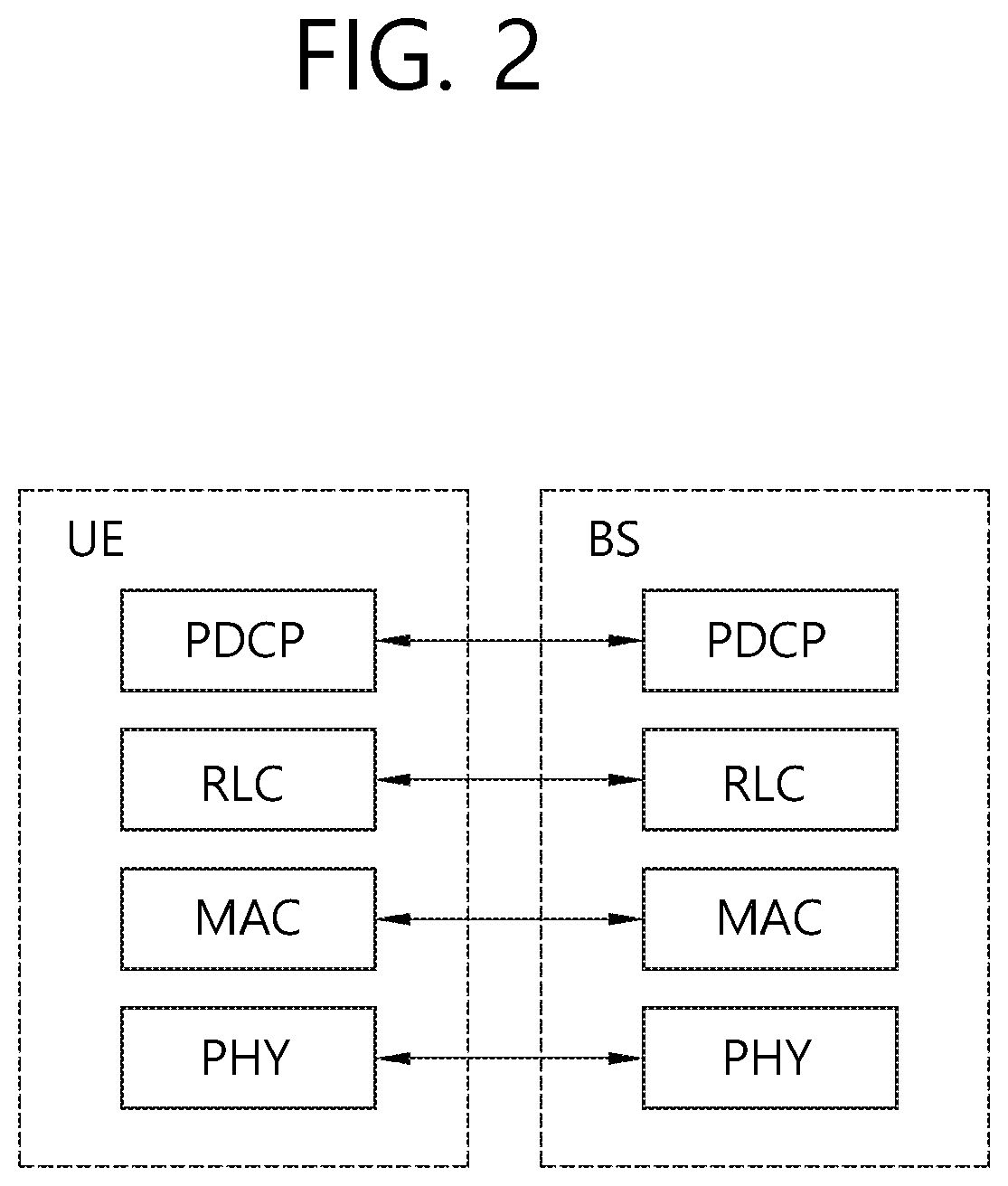 V2x communication method of terminal in wireless communication system, and terminal using method