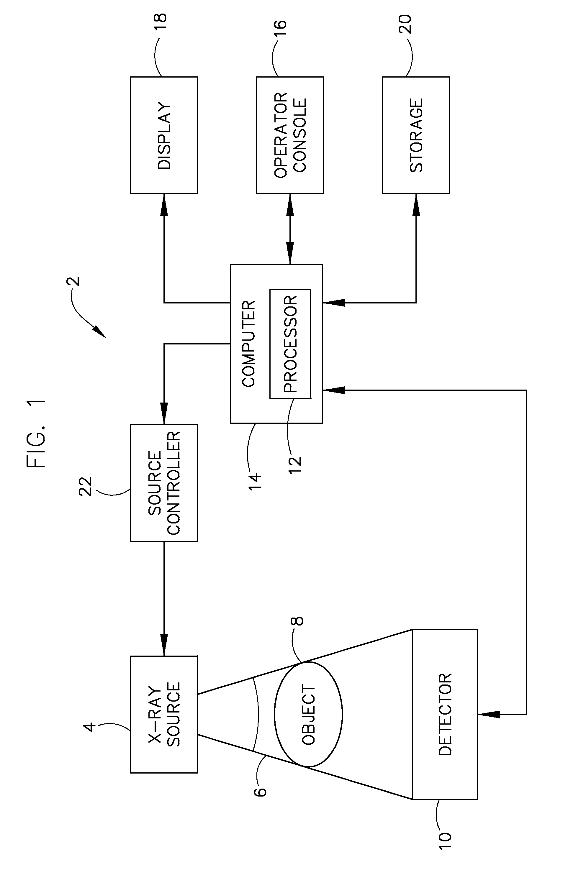Apparatus for ultra high vacuum thermal expansion compensation and method of constructing same
