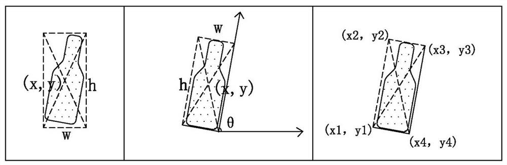 Inspected article detection method and device and electronic equipment