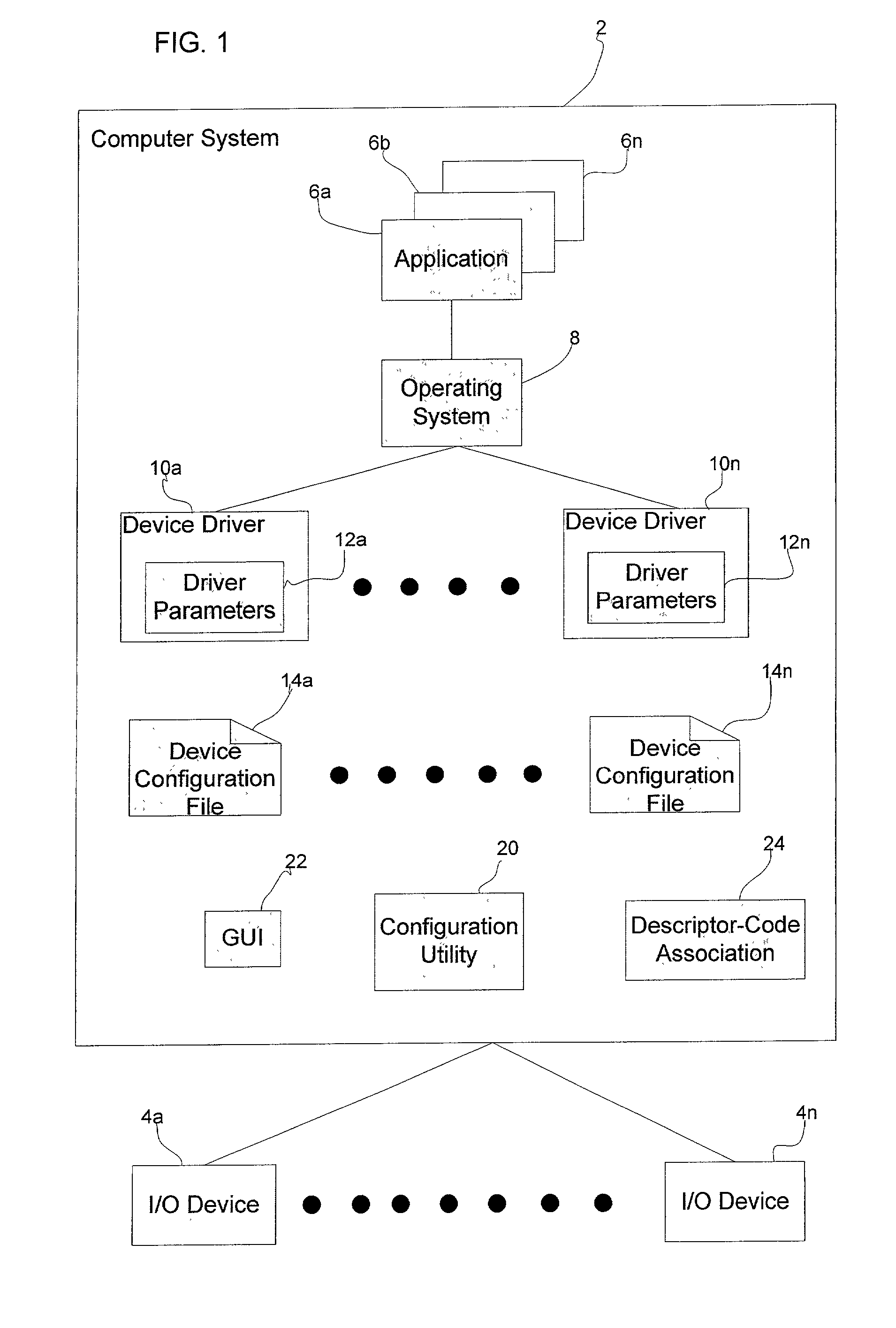Method, system, and program for managing a configuration file including device driver parameters