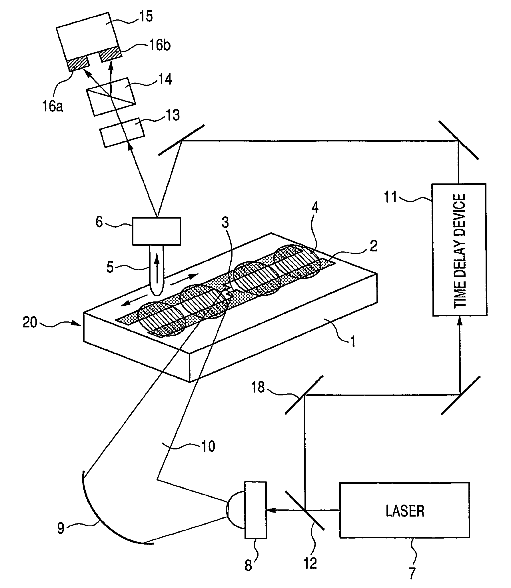 Terahertz sensing apparatus using a transmission line