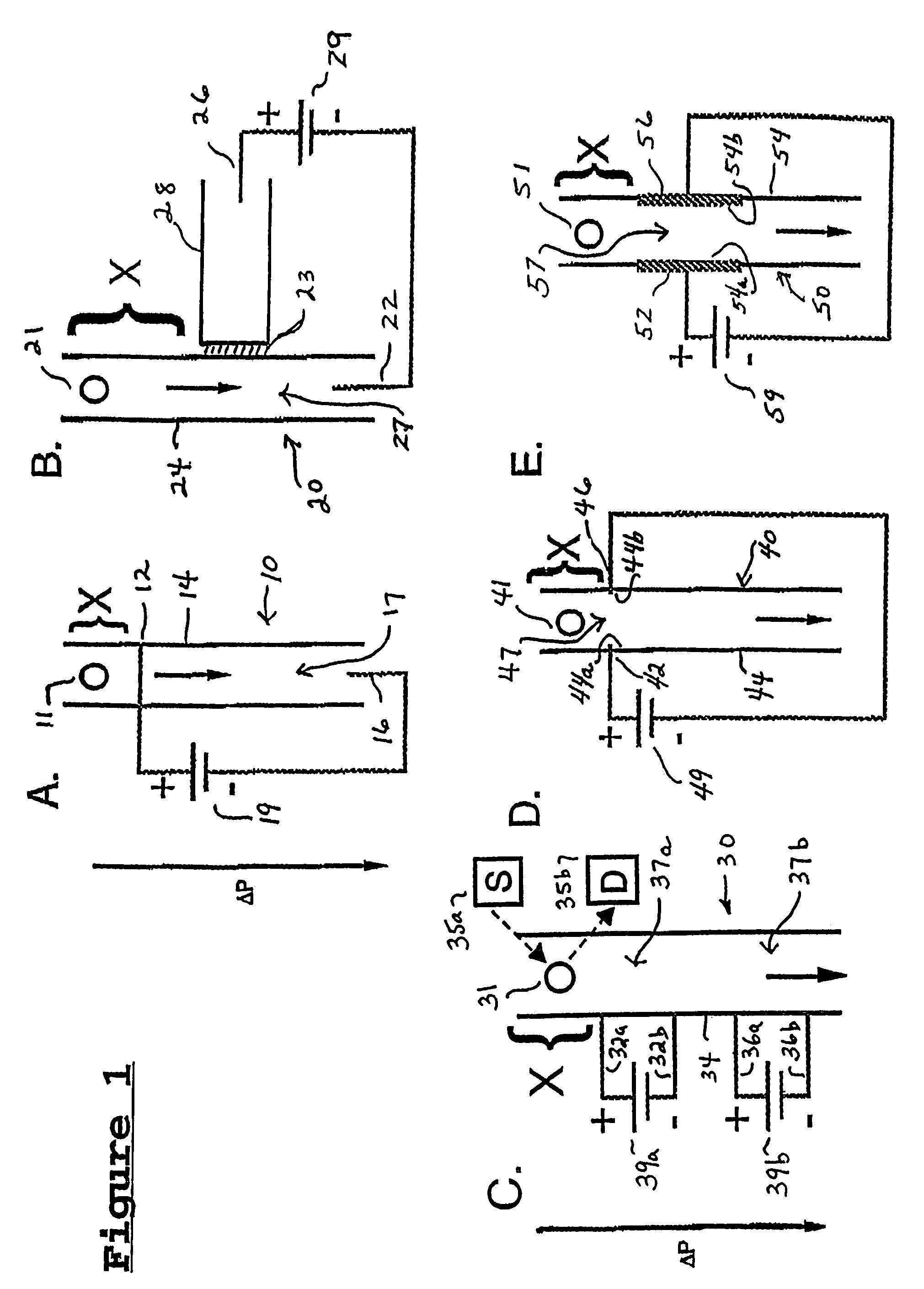 Microfluidic systems and methods for transport and lysis of cells and analysis of cell lysate