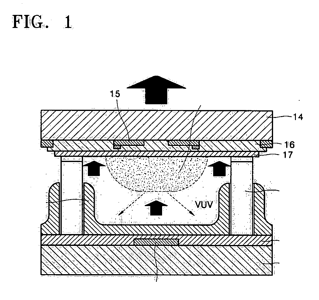 Protective layer of gas discharge display device and method of forming the same