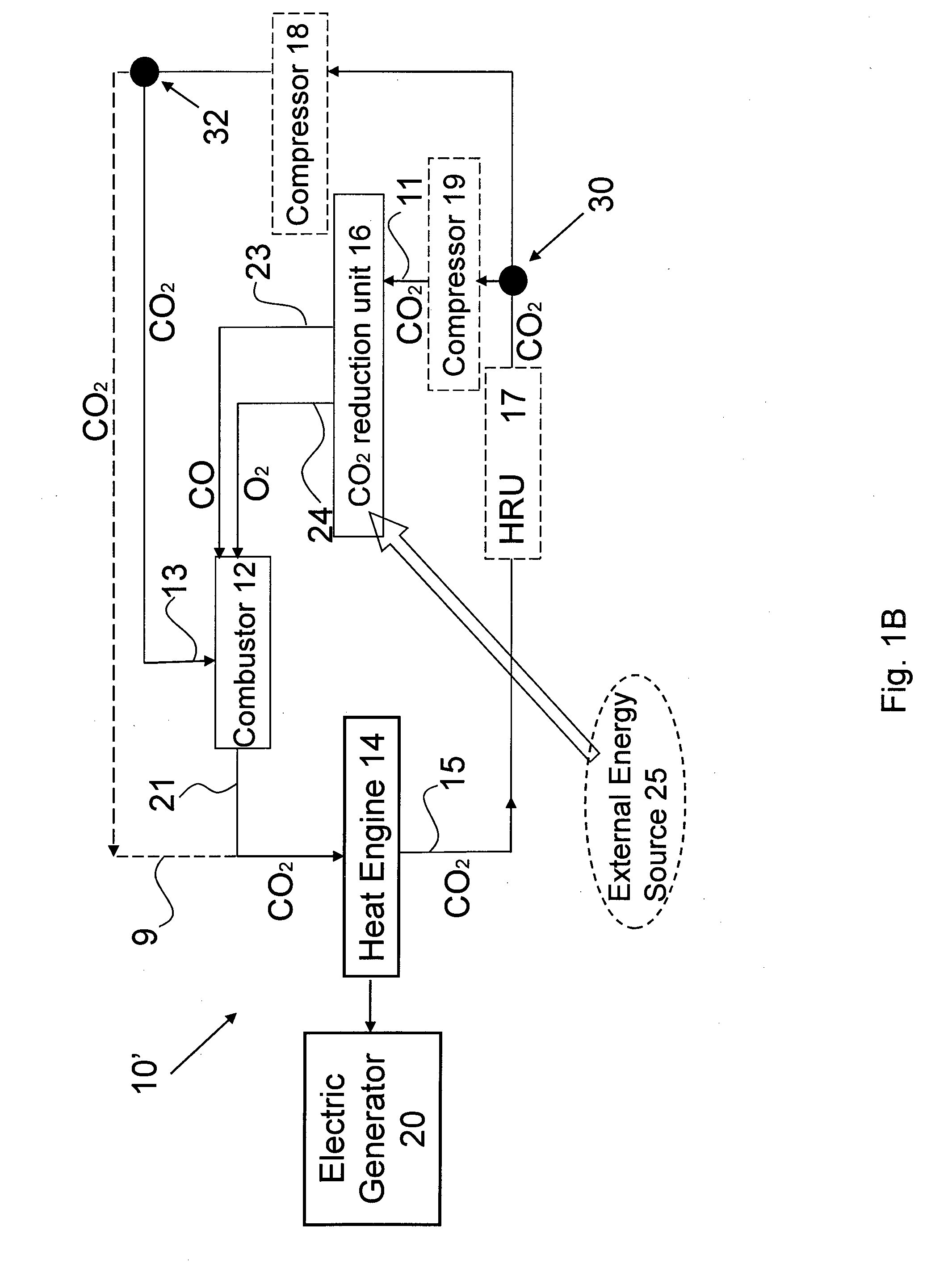 Energy generation system and method thereof