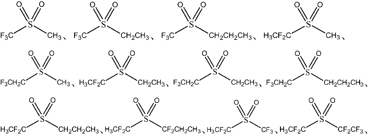 Non-aqueous electrolyte and lithium ion battery