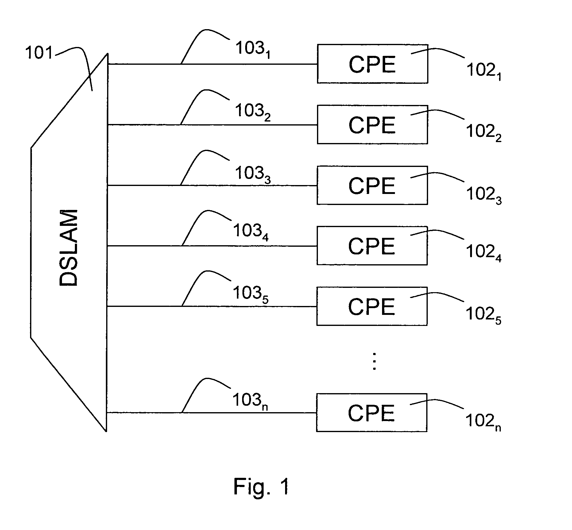 Device and associated method for crosstalk estimation