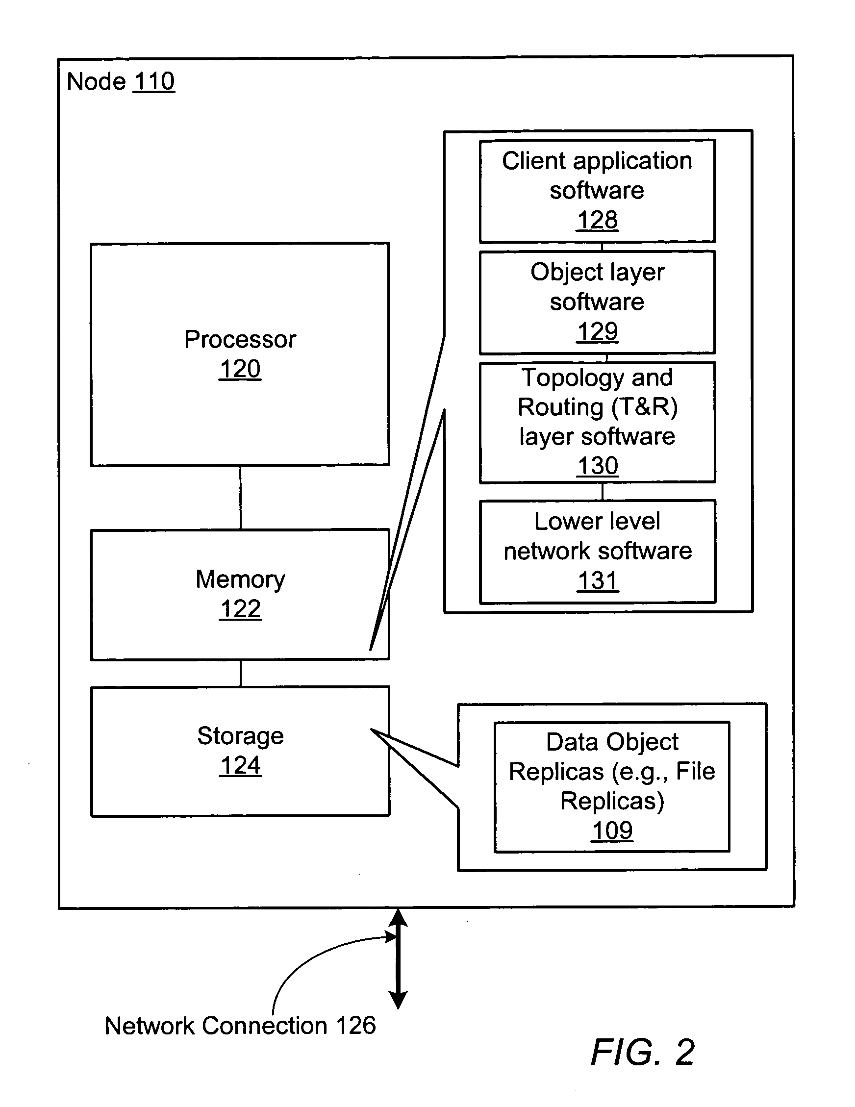 Conflict resolution for a distributed file sharing system