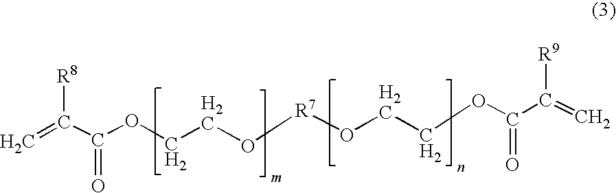 Dental Composition