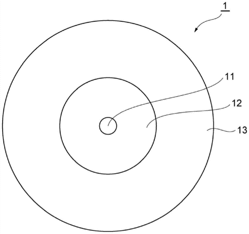 Optical fiber manufacturing method