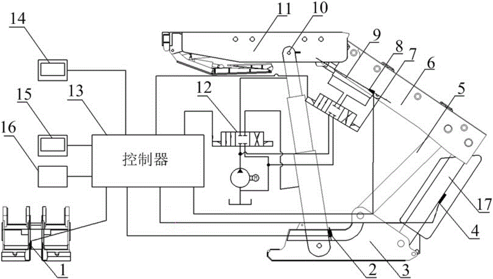 Two-column type hydraulic support pose detection and control system and application thereof