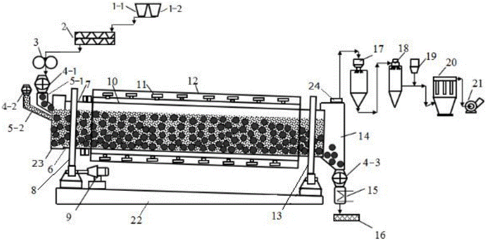 Device for microwave sintering of ceramic particles by rotary garbage incineration fly ash and operation method