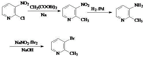 Preparation method of 2-methyl-3-bromopyridine