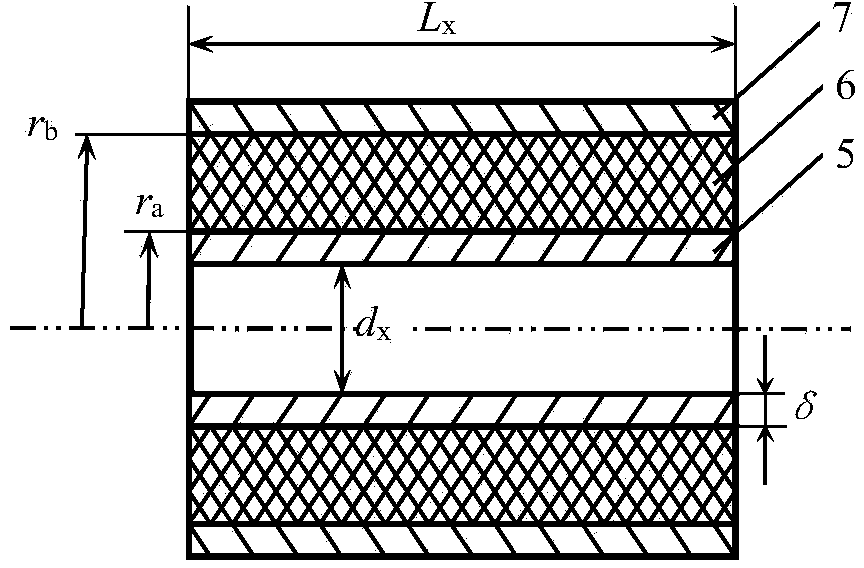 Method for designing length of torsion pipe of external biasing non-coaxial cab stabilizer bar