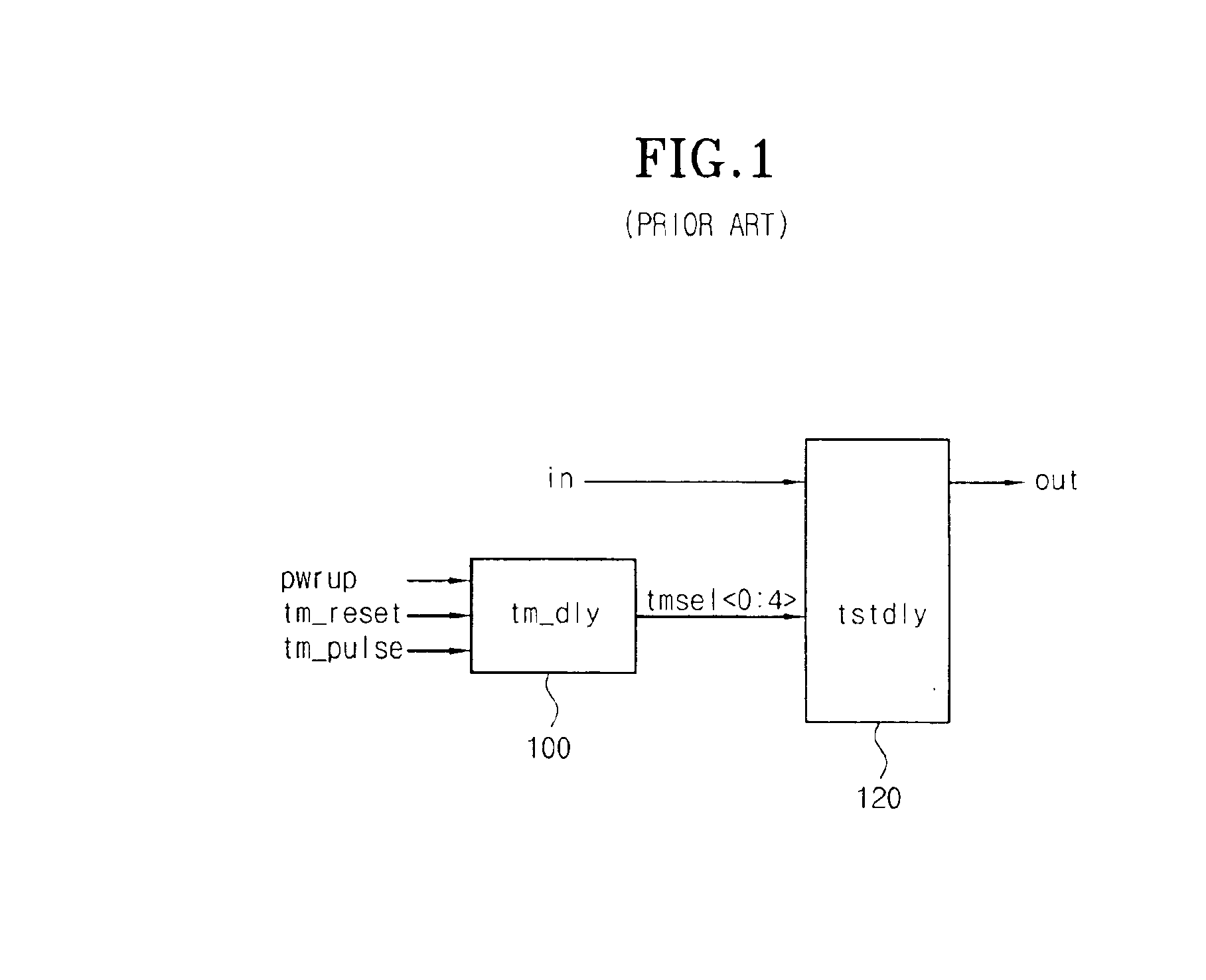 Method for controlling delay time of signal in semiconductor device