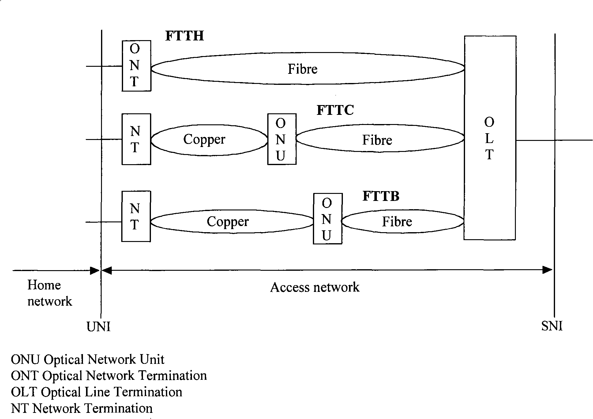 Method and system for interconnecting wideband wireless network and wired network