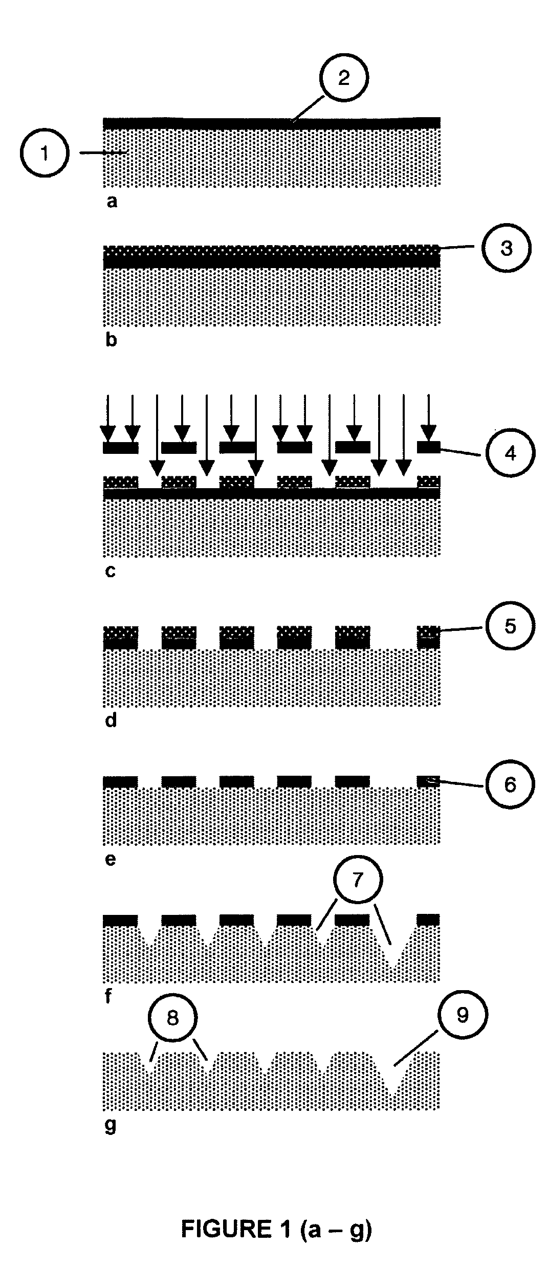 Microreplication of transitory-image relief pattern based optically variable devices