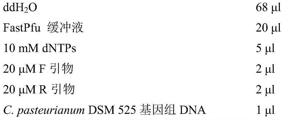 Recombinant escherichia coli capable of efficiently expressing 2[4Fe4S] ferredoxin and application thereof