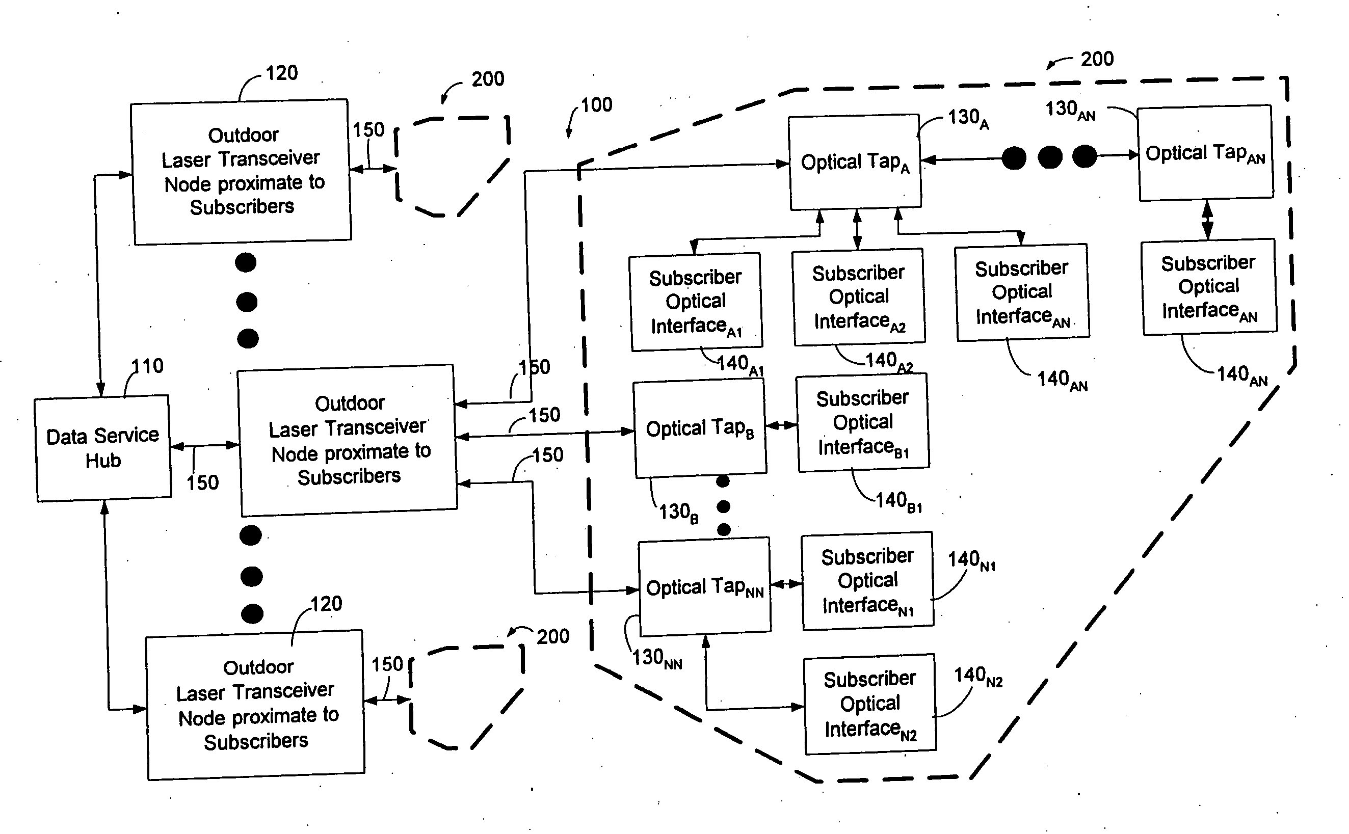 System and method for communicating optical signals between a data service provider and subscribers