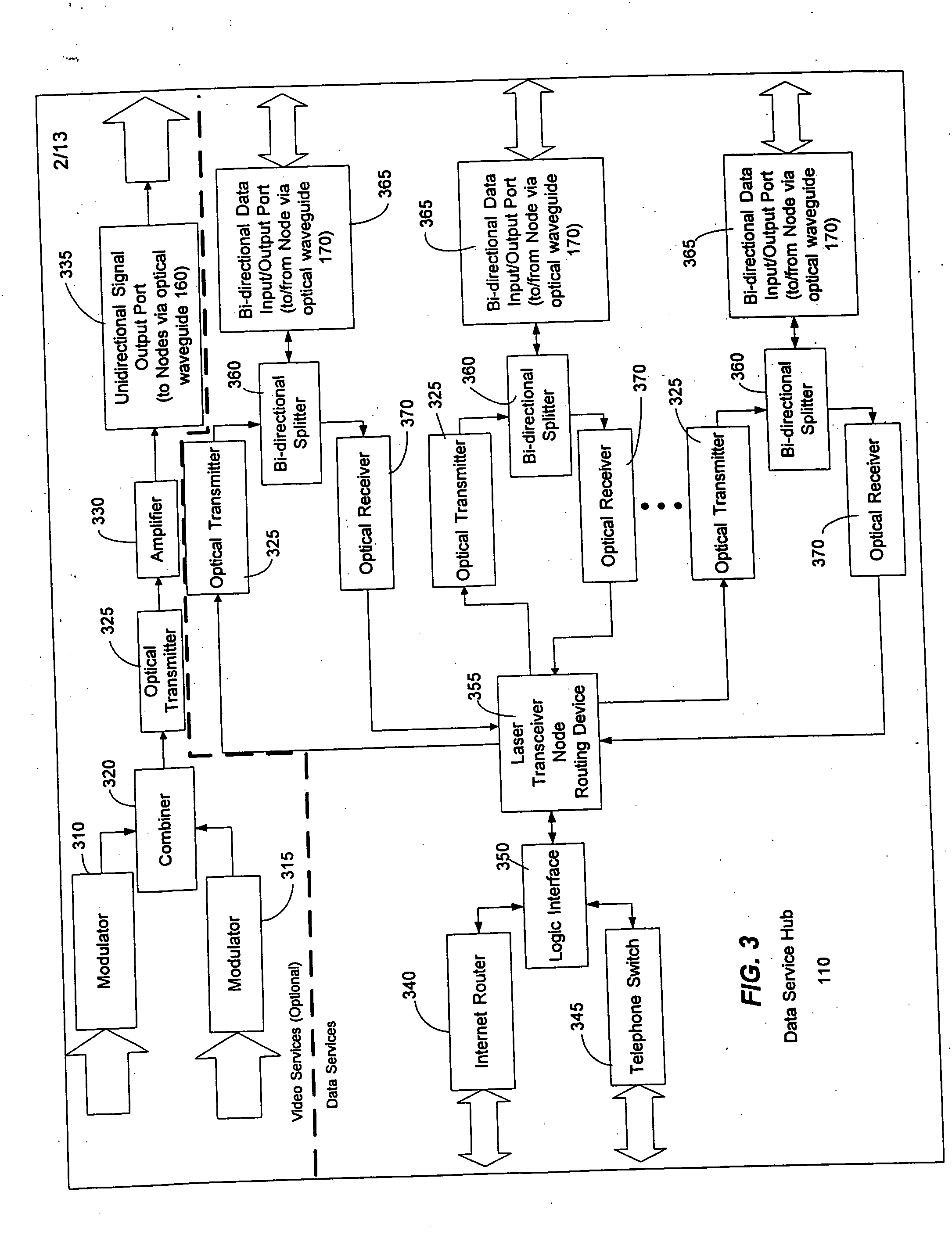 System and method for communicating optical signals between a data service provider and subscribers