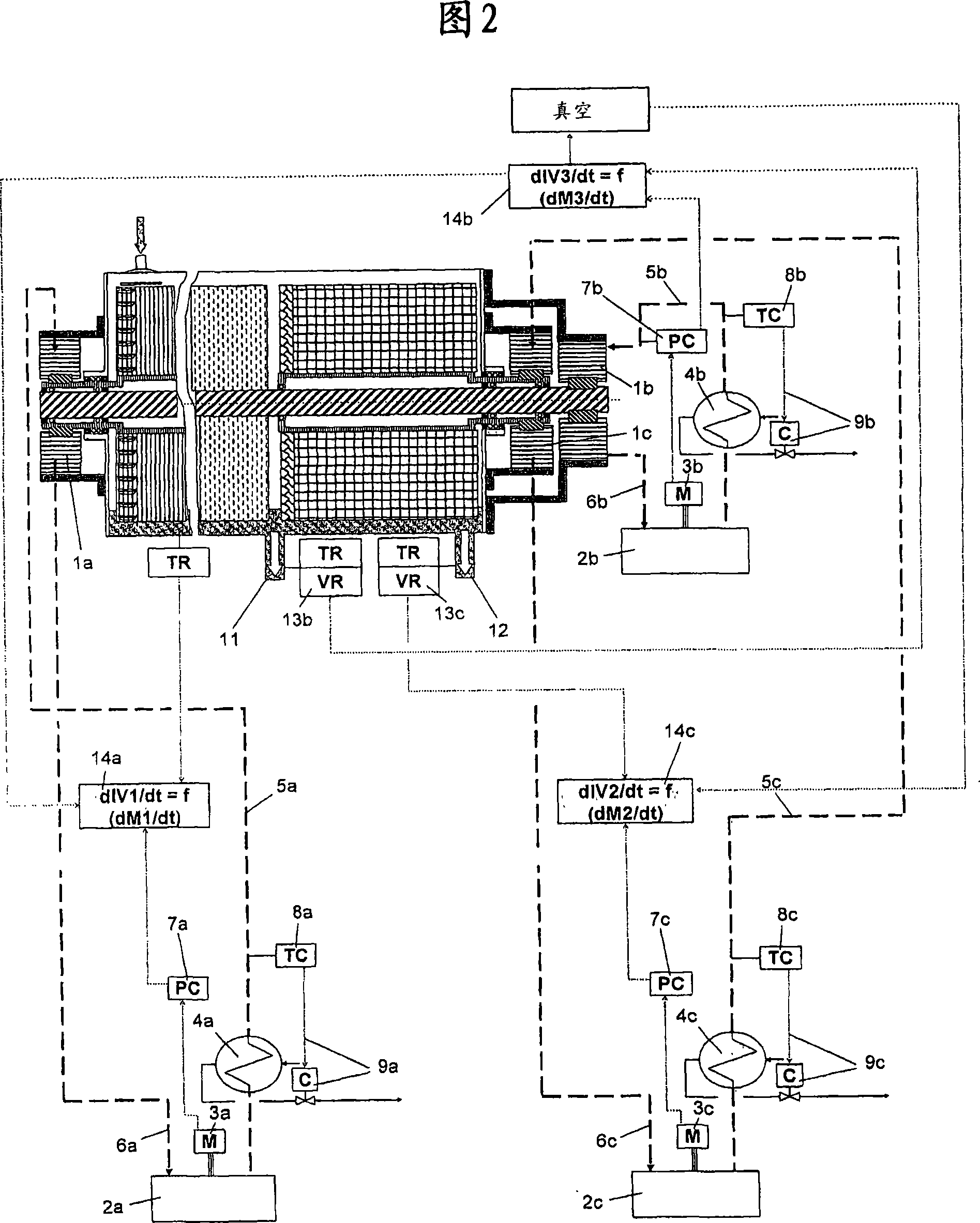 Reactor for the continuous and simultaneous production of different polyester products having adjustable variable viscosity, the progress of the process being regulated via the hydraulic drive system