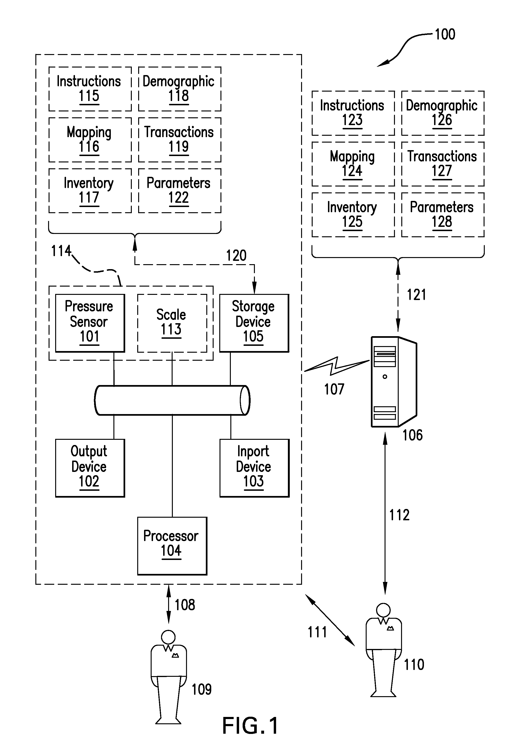 Footcare product dispensing kiosk