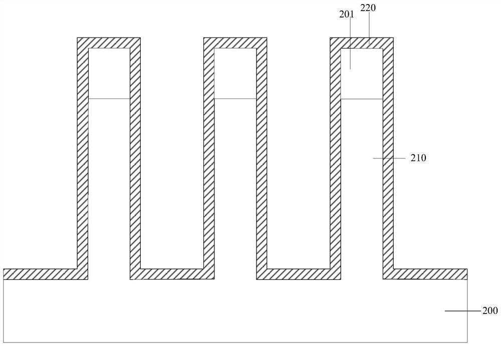 Fin field effect transistor and method of forming the same