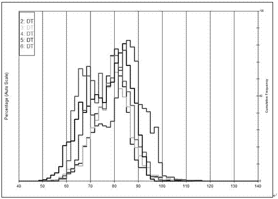 Seismic prediction method applicable to sedimentary connected body of glutenite in steep slope