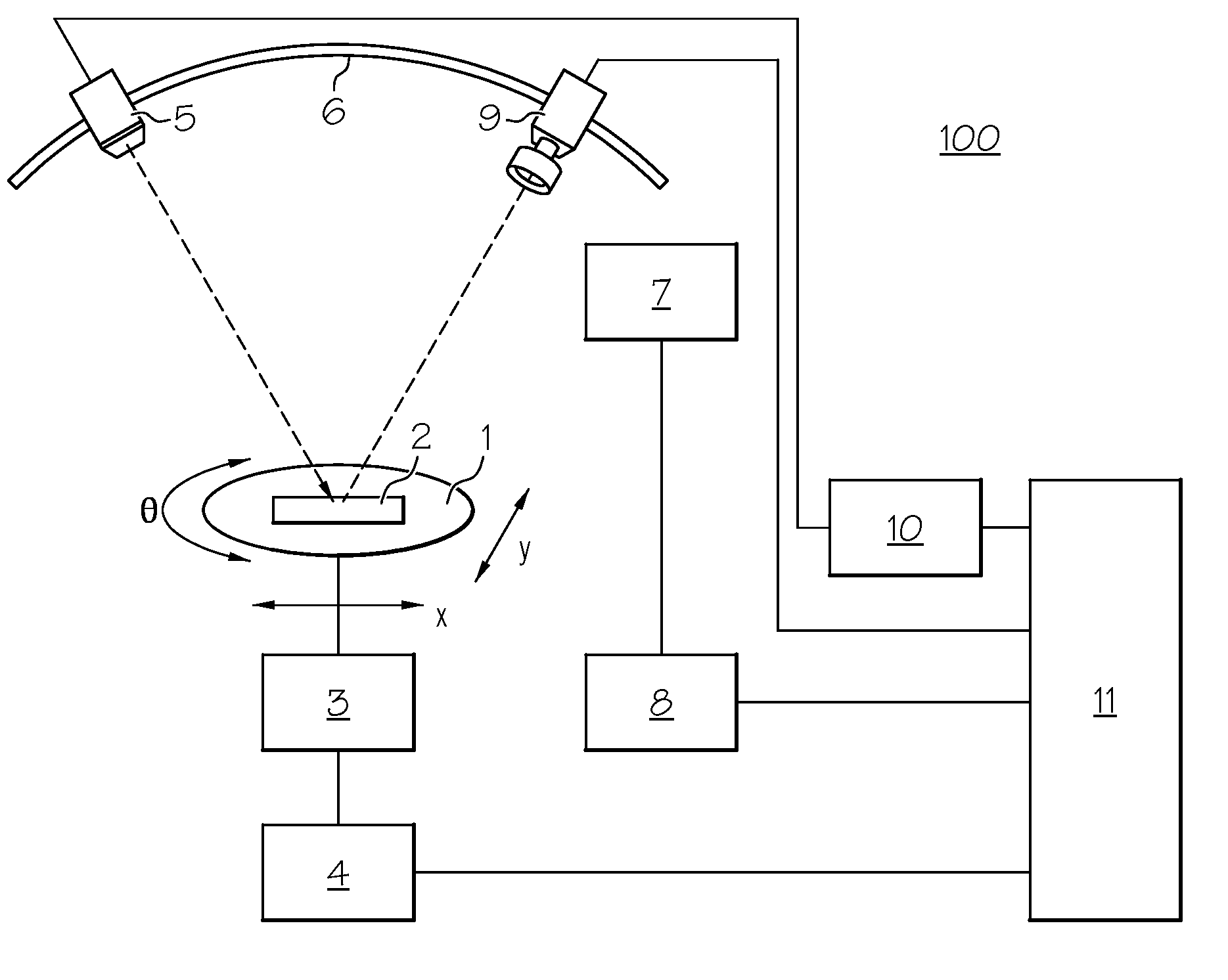 Macro inspection apparatus and microscopic inspection method