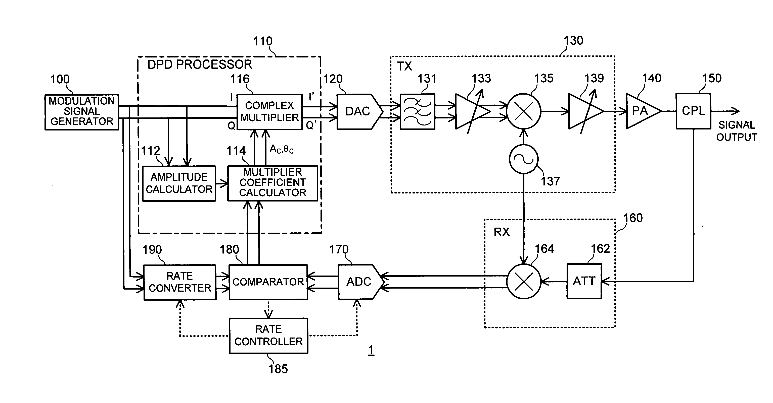 Distortion compensator, distortion compensation method, and transmitter