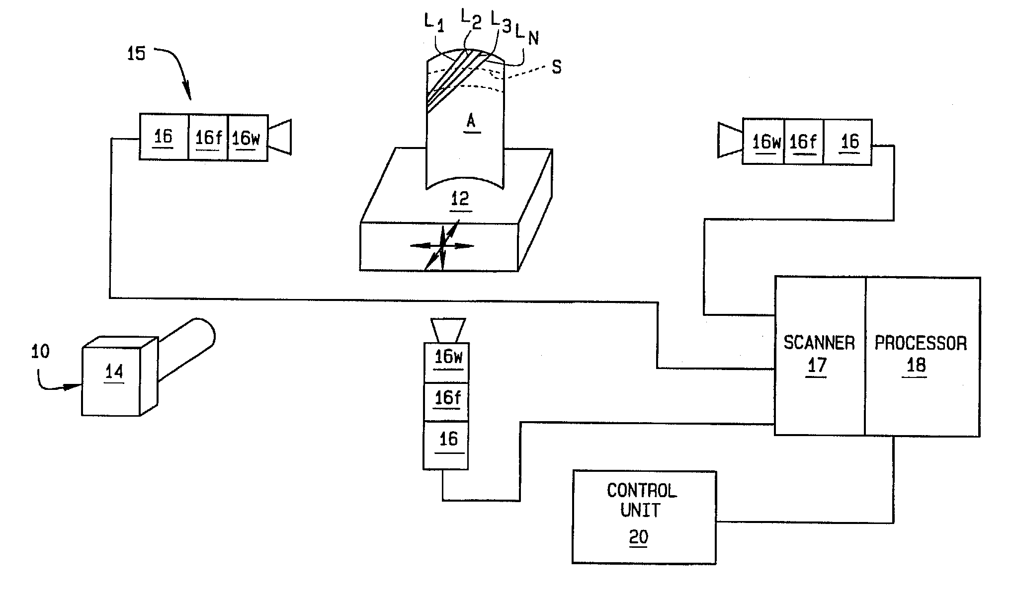 Sensor alignment method for 3D measurment systems