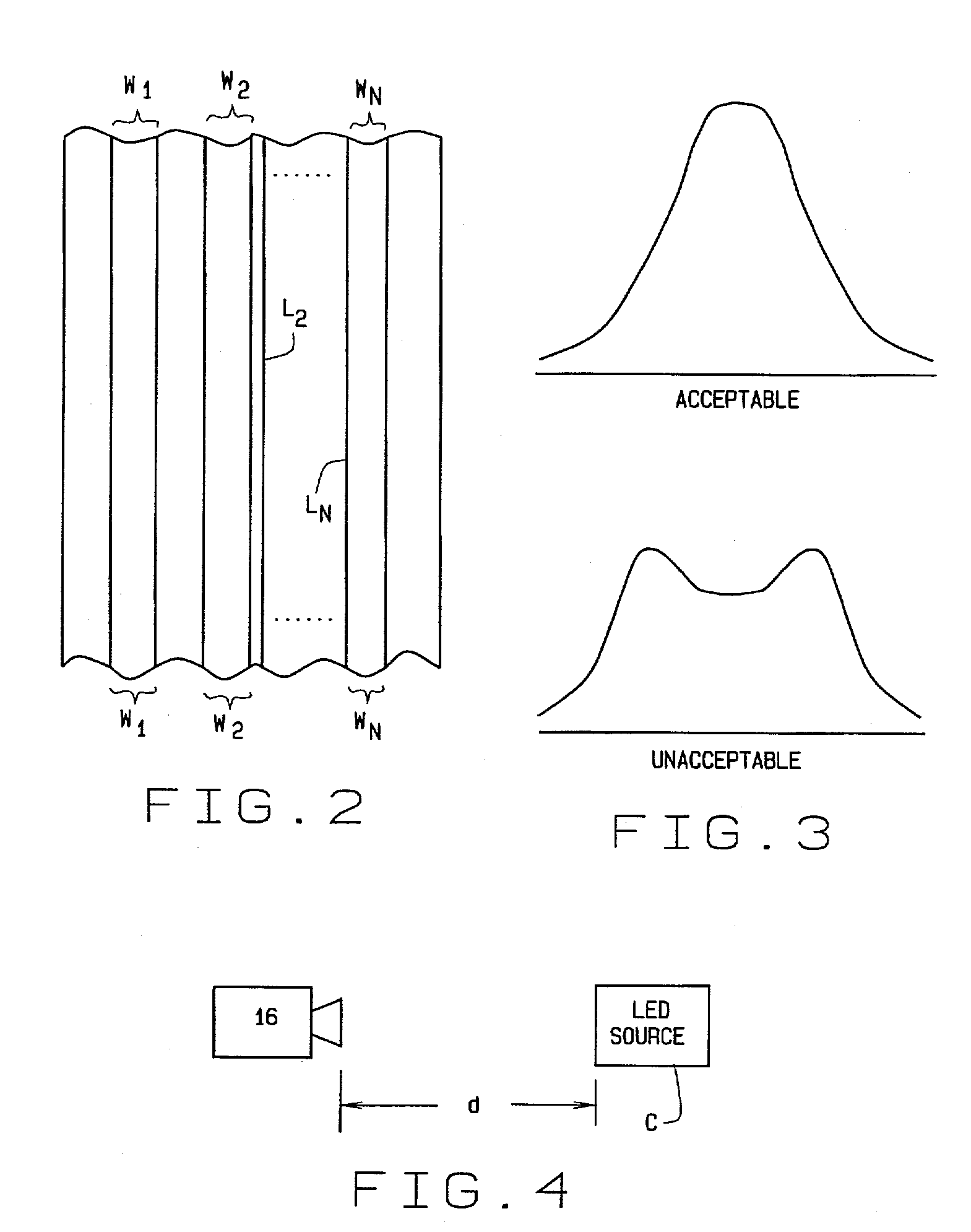 Sensor alignment method for 3D measurment systems