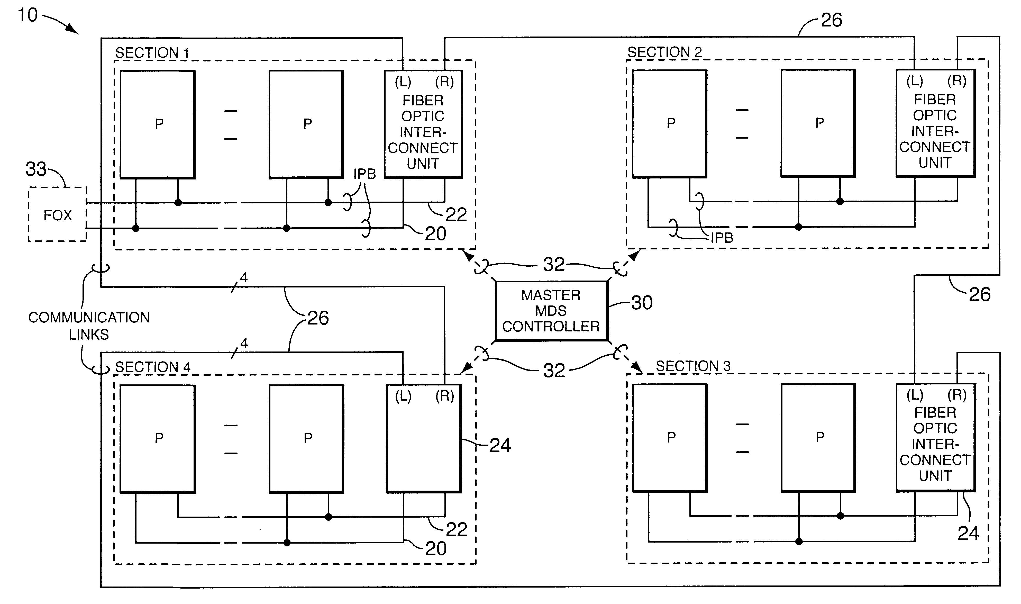 Multiprocessor system with fiber optic bus interconnect for interprocessor communications