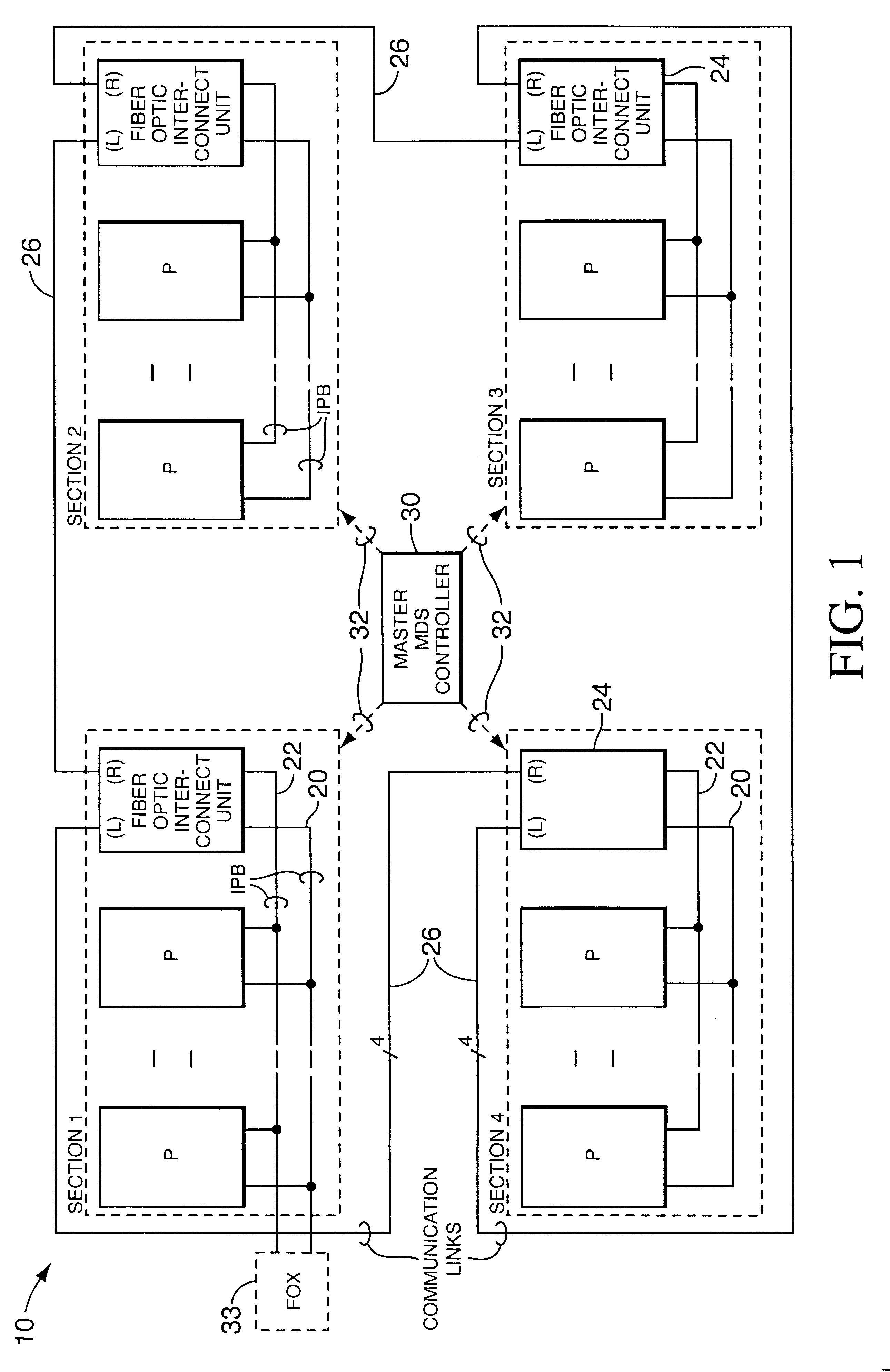 Multiprocessor system with fiber optic bus interconnect for interprocessor communications