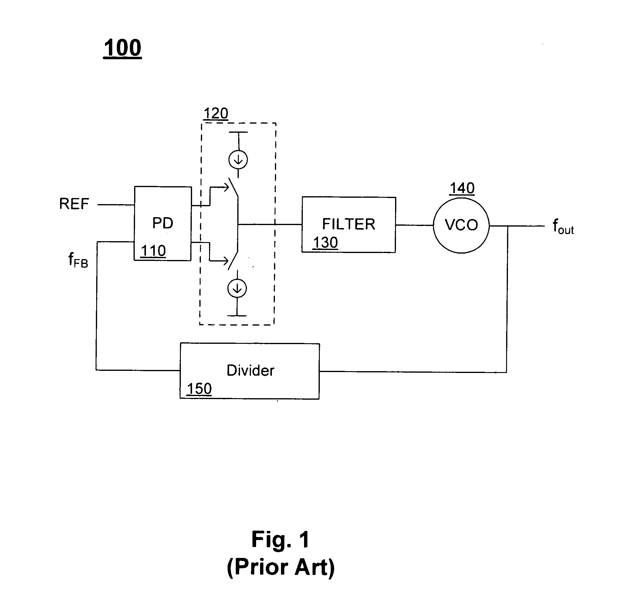 High frequency synthesizer circuits and methods