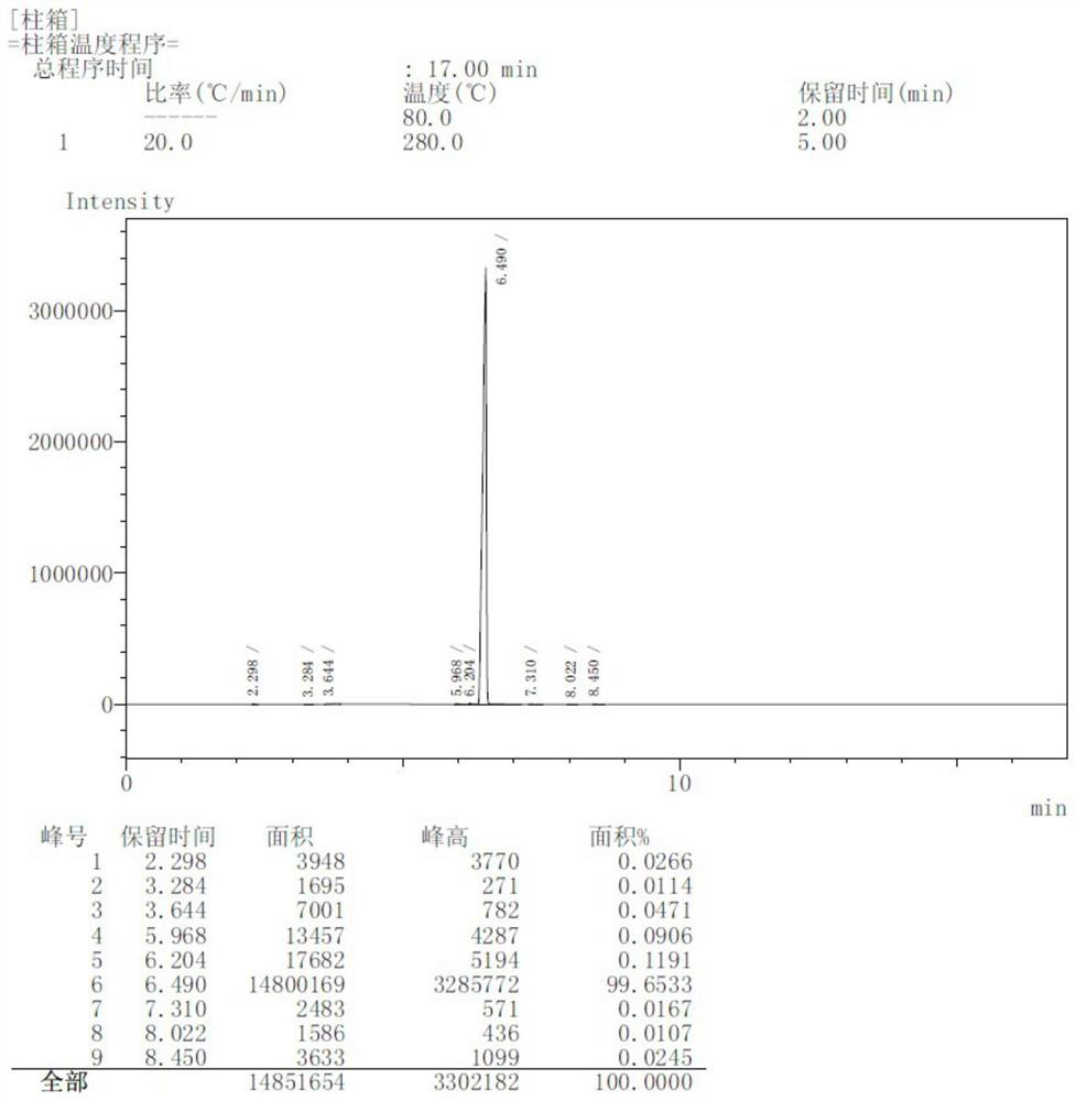 (Z)-1, 4, 7, 10-tetraoxocyclododecane-8-alkene lithium salt complex, preparation method and application thereof