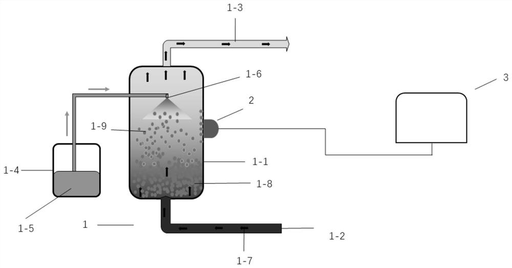 Granulation system and granulation monitoring method